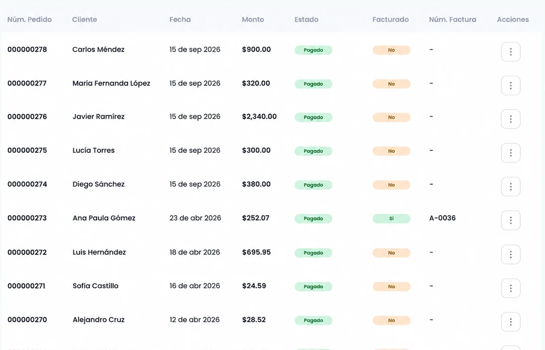 Listado de Pedidos en MrFactura con número de pedido, cliente, fecha, monto, estado de pago y si ya fue facturado
